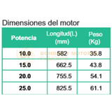 6SP17A14 BOMBA SUMERGIBLE DE POZO PROFUNDO EN ACERO INOXIDABLE MARCA WDM