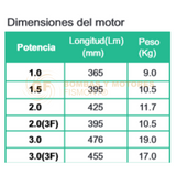 4SP1814 BOMBA SUMERGIBLE DE POO PROFUNDO EN ACERO INOXIDABLE MARCA WDM