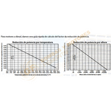 FPS-IA2½BJM-4045TF/IA3H-60-2 SISTEMA CONTRA INCENDIO INTEGRADO MARCA BARNES CON MOTOR A DIESEL MARCA : JOHN DEERE