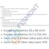 V-VCA1 BOMBA ROTATIVA DE PALETAS LUBRICADAS EN ACEITE SERIE V-VC MARCA GARDNER DENVER