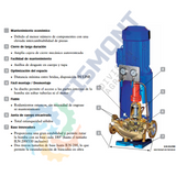 80-65-250B BOMBA CENTRIFUGA VERTICAL EN LINEA SERIE ILN MARCA KSB