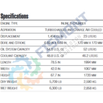 QSK23-860-5 MOTOR DE COMBUSTION A DIESEL DE 23 L MARCA CUMMINS