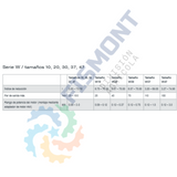 W1 MOTOREDUCTOR DE EJES PERPENDICULARES SPIROPLAN® SERIE W MARCA SEW EURODRIVE