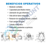 XP033 BOMBA PERISTALTICA PARA QUIMICOS Y ACIDOS SERIE XPV CHEM-TECH MARCA PULSATRON PULSAFEEDER