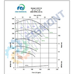 UC2110 BOMBA CENTRIFUGA HORIZONTAL DE SELLO MAGNETICO NORMAS ANSI TOLERANTE A CORROSIVOS Y ACIDOS SERIE UC MARCA FINISH THOMPSON