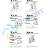 1.5X3-10 BOMBA CENTRIFUGA DE ACOPLAMIENTO UNIVERSAL NORMAS ANSI SERIE 911M MARCA MANN