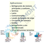 80-65-250B BOMBA CENTRIFUGA VERTICAL EN LINEA SERIE ILN MARCA KSB