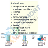 100-80-250B BOMBA CENTRIFUGA VERTICAL EN LINEA SERIE ILN MARCA KSB