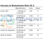 ISL G-4 MOTOR DE COMBUSTION A DIESEL DE 8.9 L MARCA CUMMINS