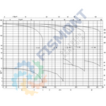 2B-4 BOMBA CENTRIFUGA VERTICAL MULTIETAPAS DE ALTA PRESION SERIE MOVITEC VCI MARCA KSB