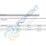 MSW-1.1E-4 MOTORREDUCTOR CON DISPOSITIVO DE ARRANQUE DEL MOTOR SERIE MOVI-SWITCH MARCA SEW EURODRIVE