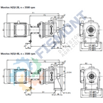 4B-9 BOMBA CENTRIFUGA HORIZONTAL MULTIETAPAS DE ALTA PRESION SERIE MOVITEC HSI MARCA KSB