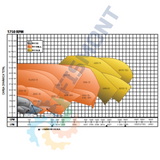 3X4-7 BOMBA CENTRIFUGA DE ACOPLAMIENTO UNIVERSAL NORMAS ANSI SERIE 911M MARCA MANN