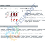 MVTK2.2-4 UNIDAD DE ACCIONAMIENTO MGF..-DSM CON LTP-B SERIE MOVITRAC MARCA SEW EURODRIVE