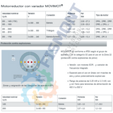 MVT2.1 MOTORREDUCTOR CON VARIADOR SERIE D-MOVIMOT MARCA SEW EURODRIVE