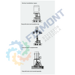 DN 350-1200 BOMBA DE VOLUTA PARTIDA AXIALMENTE MONOETAPA  SERIE OMEGA RDLP MARCA KSB