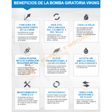 M124A BOMBA DE ENGRANES INTERNOS DE ACOPLAMIENTO UNIVERSAL SERIE 124A MARCA VIKING