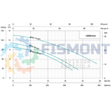 BFSS-1.5-LD1 BOMBA SUMERGIBLE PARA AGUA TURBIA DE 1.5 H.P. SERIE SS MARCA FISMONT