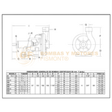 C-500A BOMBA CENTRIFUGA HORIZONTAL DE ACOPLAMIENTO UNIVERSAL EN ACERO INOXIDABLE SERIE C MARCA SENTINEL