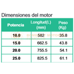 6SP17A20 BOMBA SUMERGIBLE DE POZO PROFUNDO EN ACERO INOXIDABLE MARCA WDM