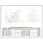 C-254 BOMBA CENTRIFUGA HORIZONTAL DE ACOPLAMIENTO UNIVERSAL SERIE C MARCA SENTINEL