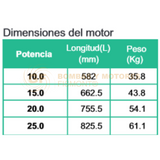 6SP17A08 BOMBA SUMERGIBLE DE POZO PROFUNDO EN ACERO INOXIDABLE MARCA WDM