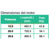 6SP30A15 BOMBA SUMERGIBLE DE POZO PROFUNDO EN ACERO INOXIDABLE MARCA WDM