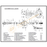 C-500A BOMBA CENTRIFUGA HORIZONTAL DE ACOPLAMIENTO UNIVERSAL EN ACERO INOXIDABLE SERIE C MARCA SENTINEL