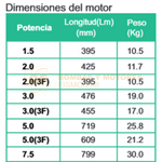 4SP4009 BOMBA SUMERGIBLE DE POZO PROFUNDO EN ACERO INOXIDABLE MARCA WDM