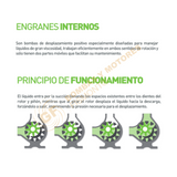 EI-GG4195 BOMBA DE ENGRANES INTERNOS DE ACOPLAMIENTO UNIVERSAL SERIE EI-4195 MARCA SENTINEL