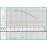 HE2100-1 BOMBA CENTRIFUGA HORIZONTAL DE ALTA PRESION MARCA WDM