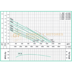 NE6120-6-440 BOMBA SUMERGIBLE PARA AGUAS RESIDUALES Y LODOS MARCA WDM