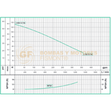 QD3100-HF BOMBA CENTRIFUGA DE ALTA PRESION CON MOTOR A DIESEL MARCA WDM