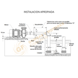 IA1-3H.P. BOMBA CENTRIFUGA DE ALTA PRESION CON MOTOR ELECTRICO MARCA BARNES