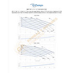 QIS 114 BOMBA CENTRIFUGAS DE GRADO ALIMENTICIO Y SANITARIO DE 1 H.P. MARCA Q-PUMPS