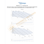 QIS 216 BOMBA CENTRIFUGAS DE GRADO ALIMENTICIO Y SANITARIO DE 7.5 H.P. MARCA Q-PUMPS