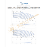 QIS 316 BOMBA CENTRIFUGAS DE GRADO ALIMENTICIO Y SANITARIO DE 7.5 H.P. MARCA Q-PUMPS