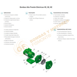 KE1.5150 BOMBA CENTRIFUGA HORIZONTAL DE ALTA PRESION MARCA WDM